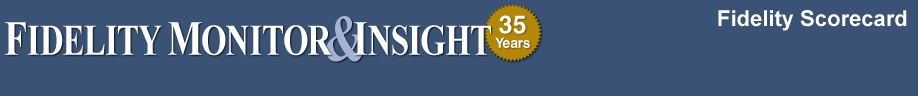 Fidelity Funds Scorecard